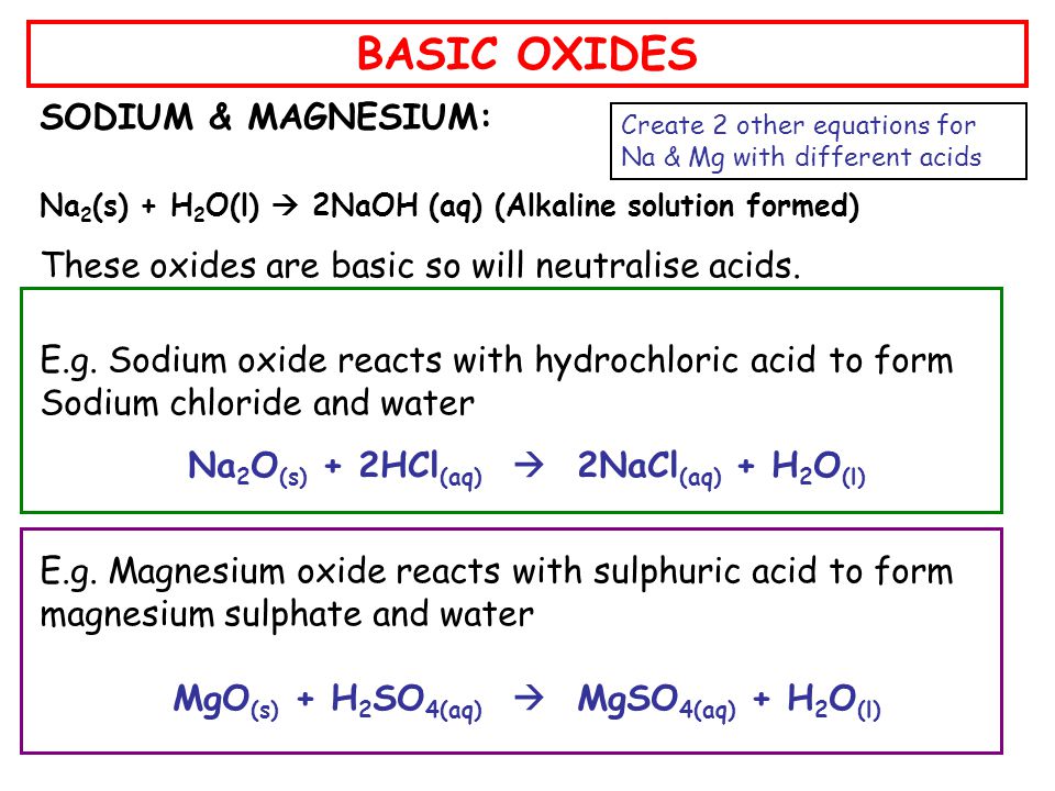 Sodium (Na) and water